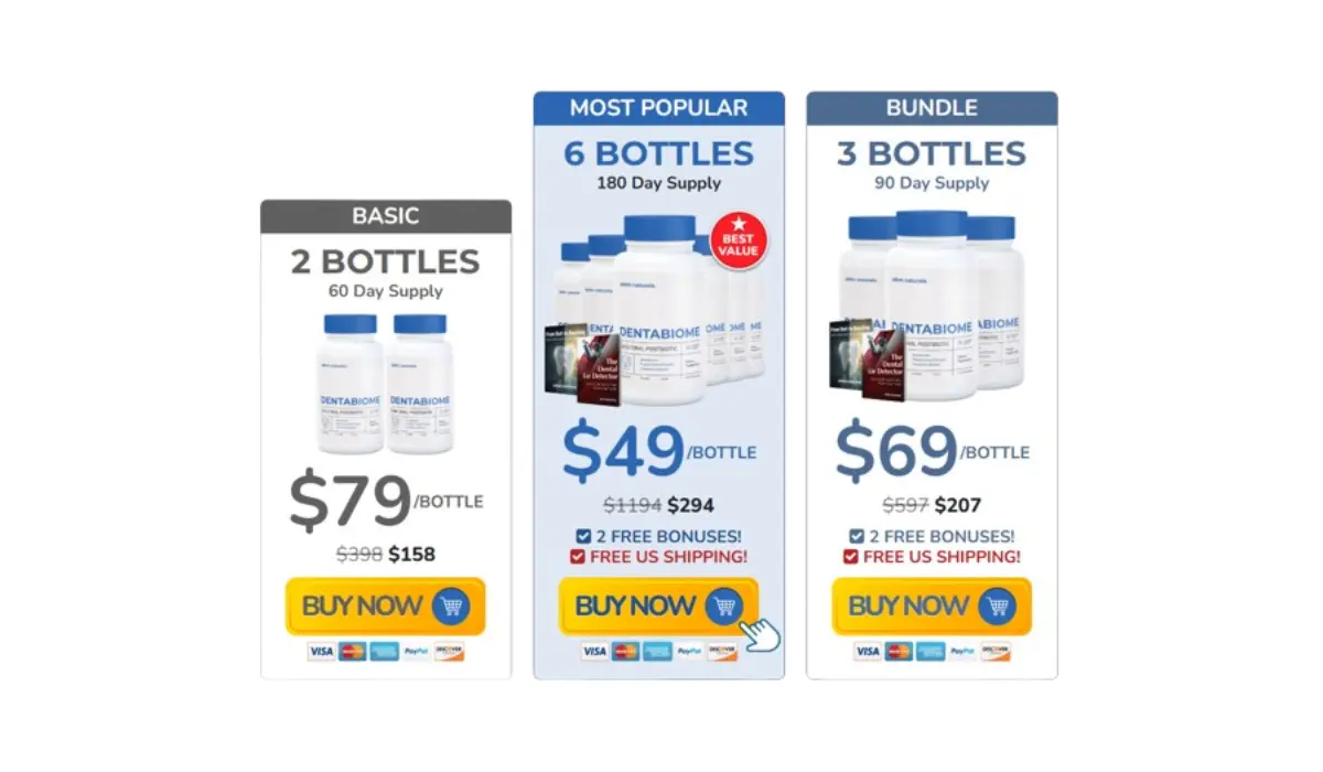 DentaBiome Price