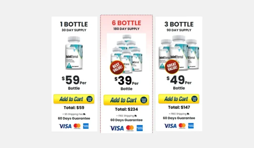 Joint Eternal Price