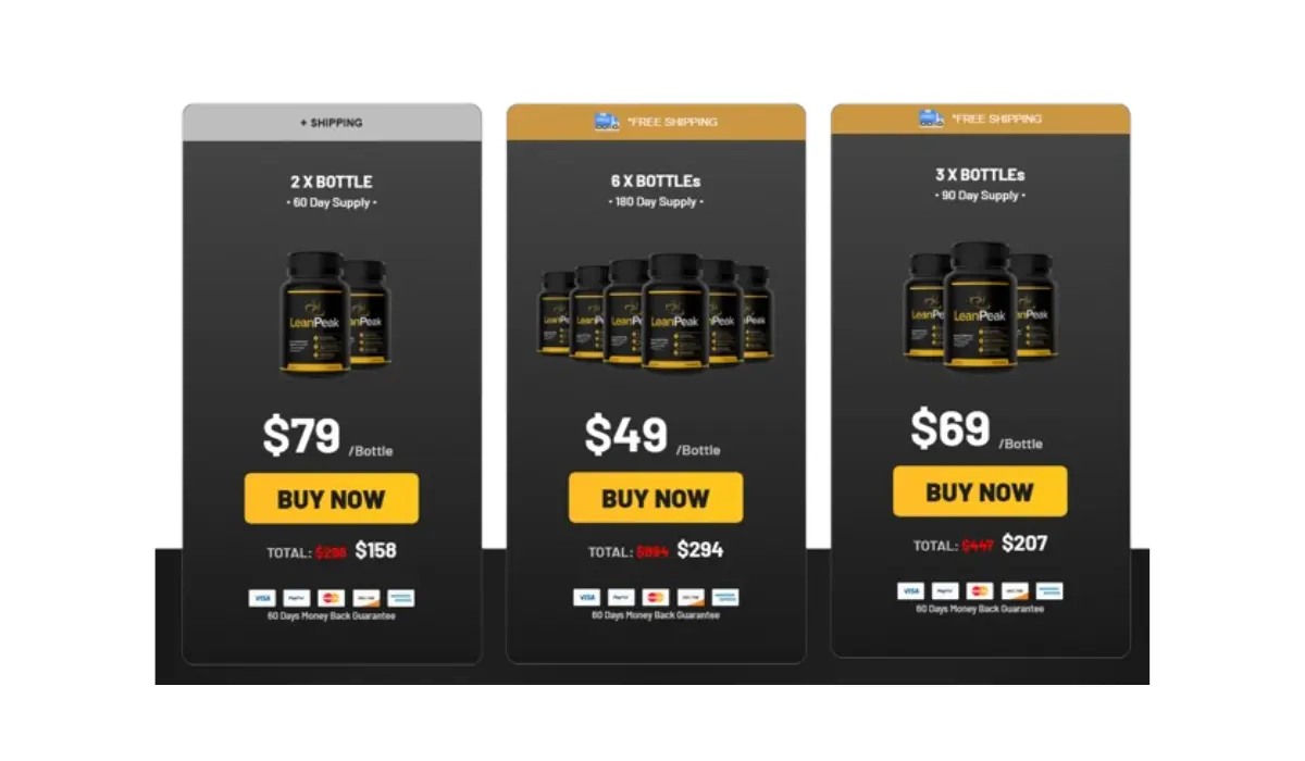 LeanPeak Price